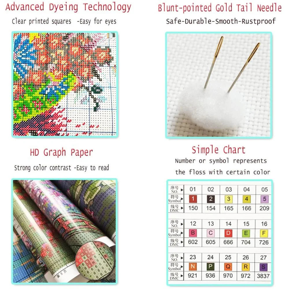 Landscape Patterns Cross Stitch Kit Package Handicraft Needlework Kits Cotton Thread Embroidery Full Printed Chinese Building